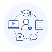 L’accompagnement LearnyKids avec outils, formations et supports pour avancer étape par étape.