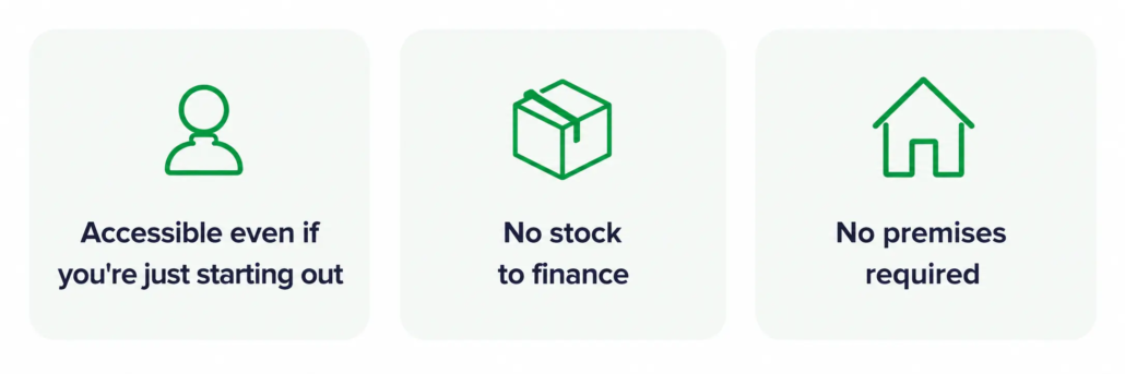 LearnyKids Discovery Programme initial investment and monthly fee in the UK