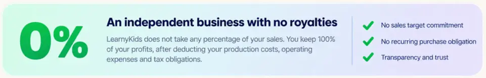 LearnyKids Essential Pack with 0% royalties, no sales targets and no recurring purchase obligation