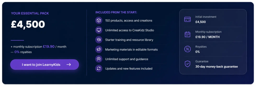 learnykids-essential-pack-uk LearnyKids Essential Pack discovery call to discuss your business project