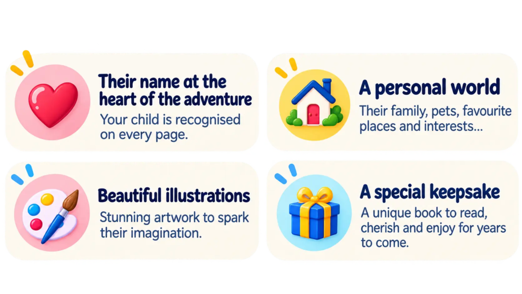 LearnyKids personalised books benefits